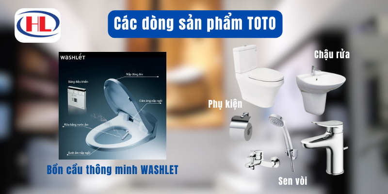 INAX ứng dụng các công nghệ độc quyền: Aqua Ceramic, Proguard, Ecogreen, Hyperkilamic.