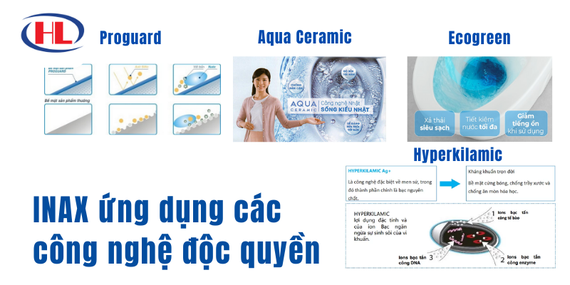 INAX ứng dụng các công nghệ độc quyền