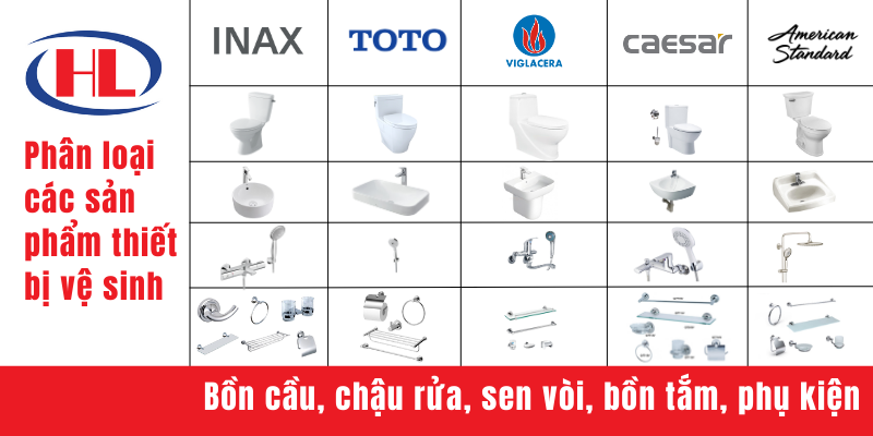 Các thương hiệu thiết bị vệ sinh uy tín